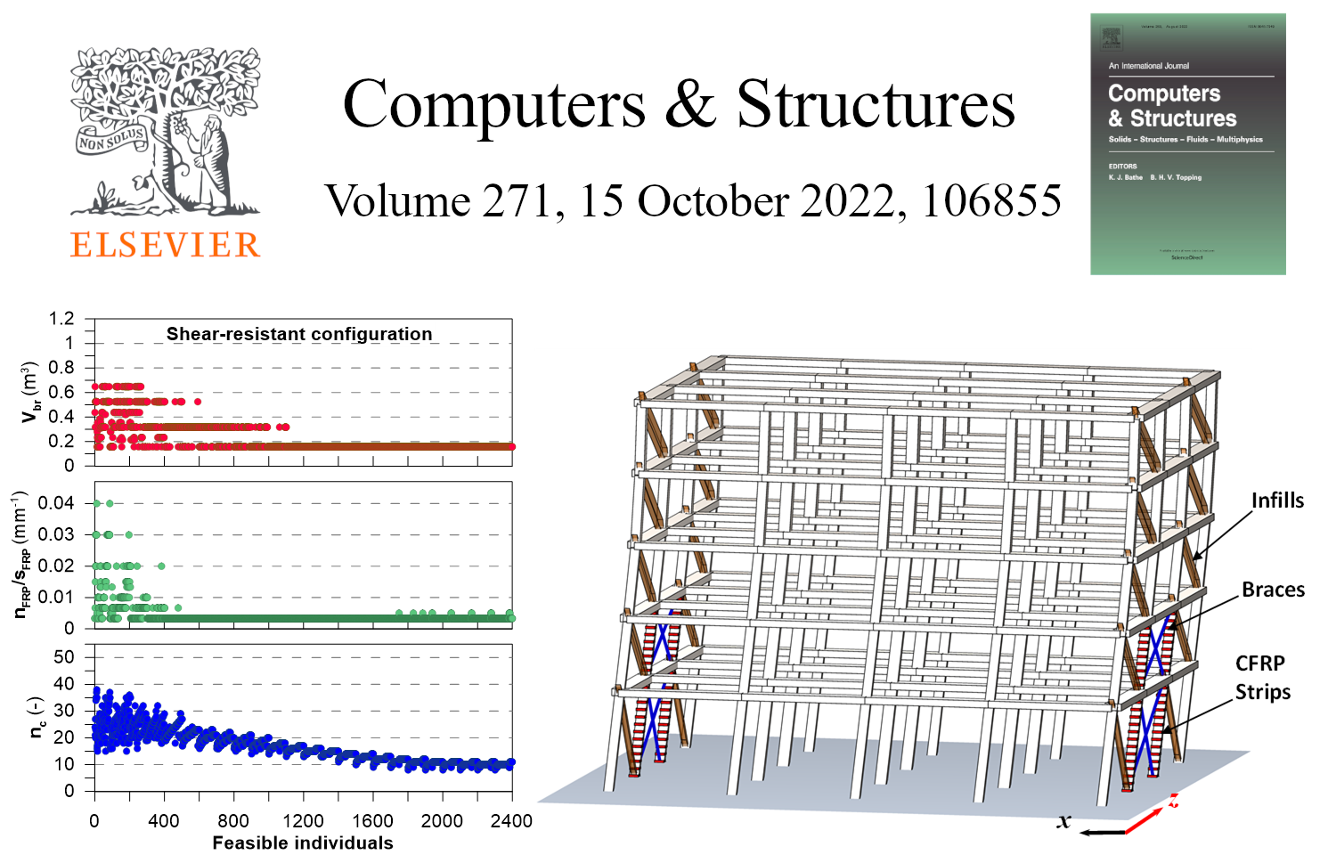 AI-based optimization framework for the design of seismic retrofitting of reinforced concrete frame structures based on direct costs and EAL