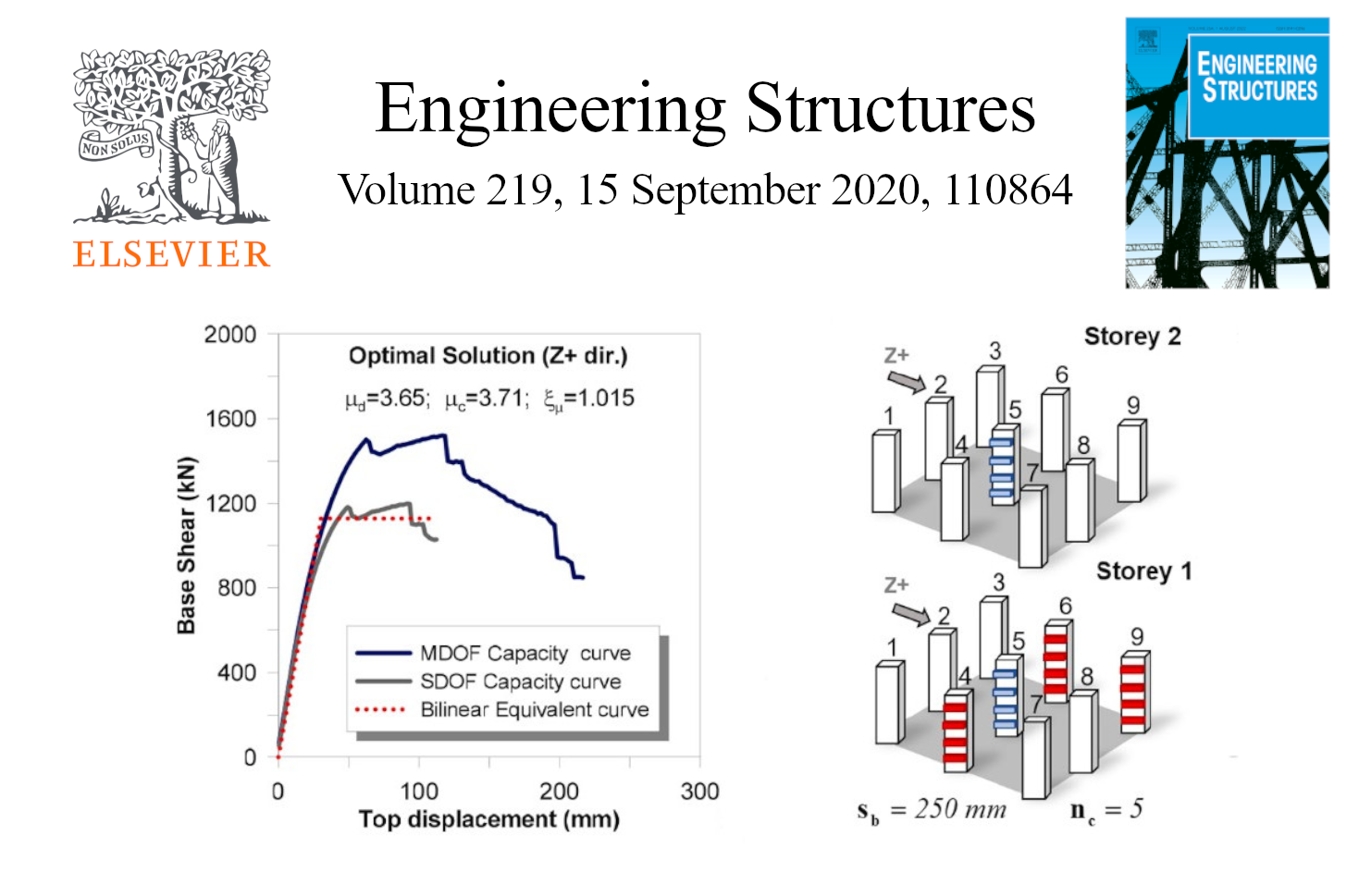 Optimal seismic retrofitting of reinforced concrete buildings by steel-jacketing using a genetic algorithm-based framework