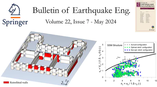 Cost-effective topology optimization of existing masonry structure seismic reinforcements by a new genetic algorithm-based framework