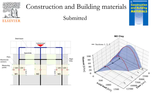 Structural health monitoring of masonry structure by stress sensors: Experimental induced damage tests and proposed numerical approach for real time monitoring