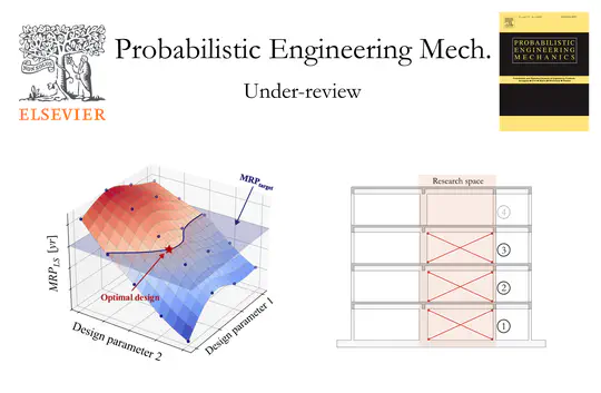 Reliability-based seismic retrofitting design methodology for non-ductile reinforced concrete frame structures