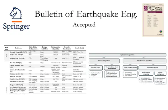 Engineered Design Frameworks for Seismic Retrofitting: A State-of-the-Art Review